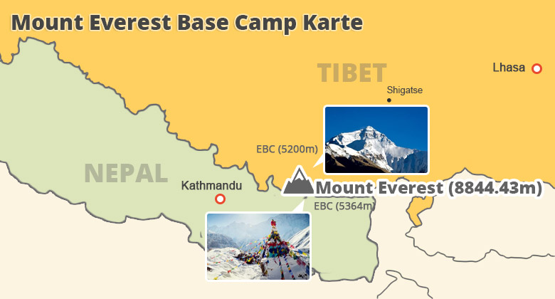 Everest Base Camp Wanderung Karte