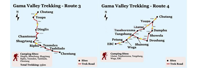 Everest nach Gama Wanderung Karte