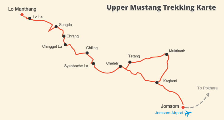 Upper Mustang Wanderung Karte