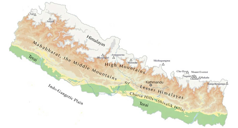Nepals Landschaft und sein einzigartiges Wetter und Klima auf der Karte